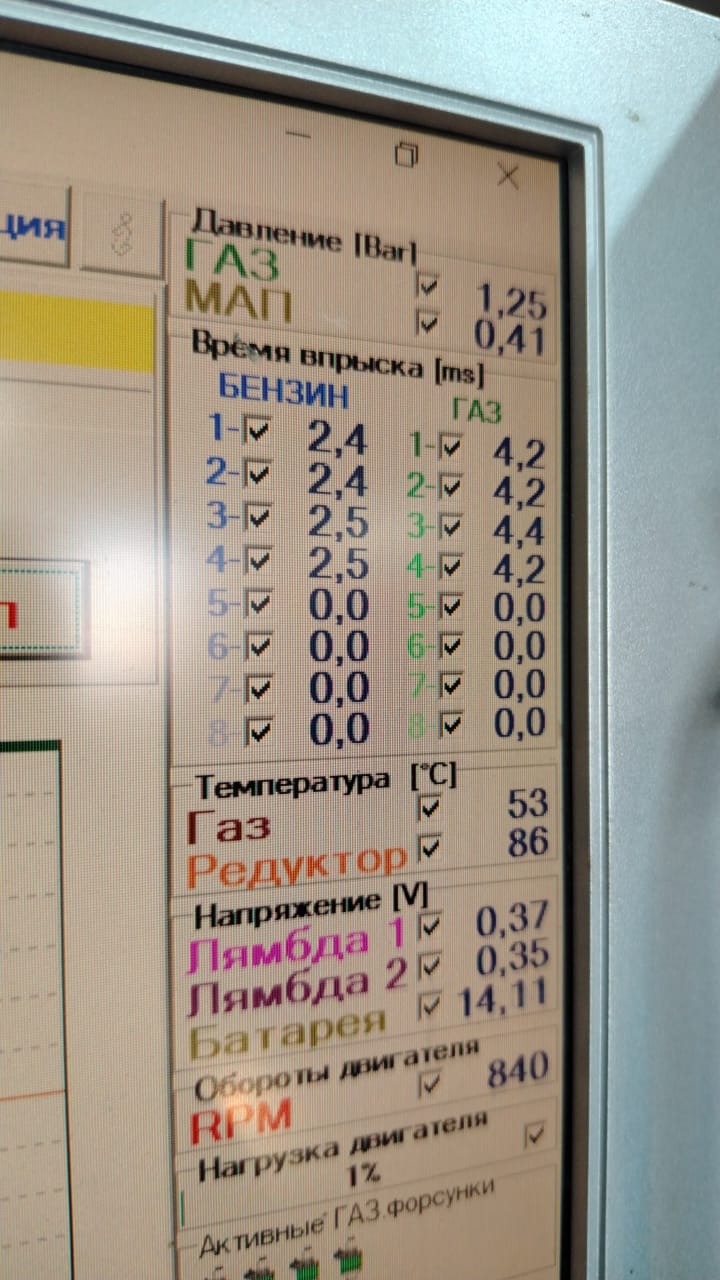 Параметры ГБО на Лада Ларгус 16 кл. Параметры ГБО на Лада Ларгус 16 кл.