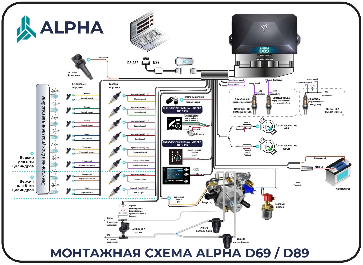 Схема подключения Alpha D69 - D89 скачать